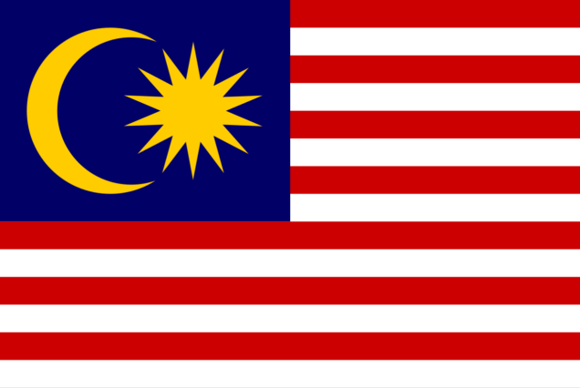 Malaysia Tourist Visa